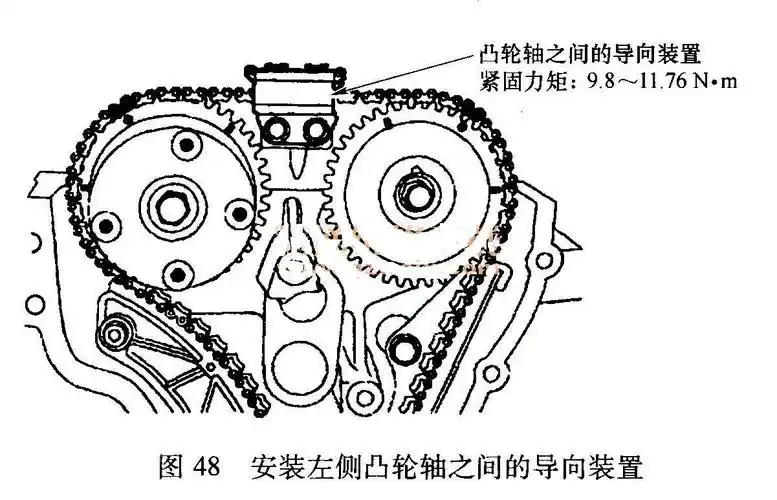 起亚索兰托(sorento)g6cu发动机正时校对方法