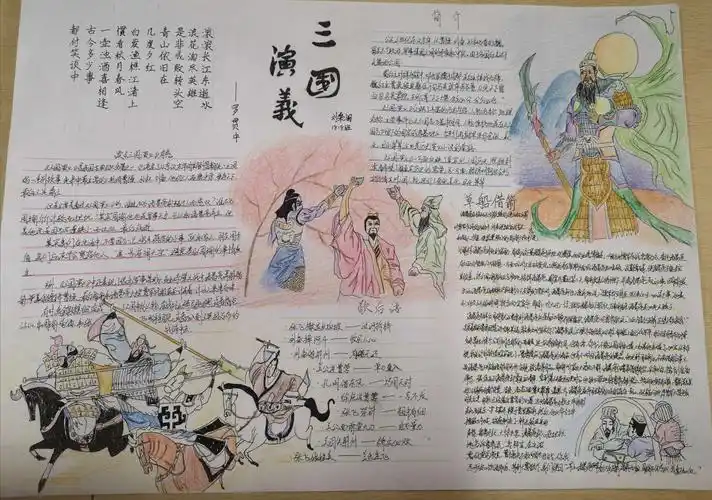 三顾茅庐的读书手抄报简单的读书手抄报