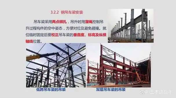 主体结构工程之钢结构工程