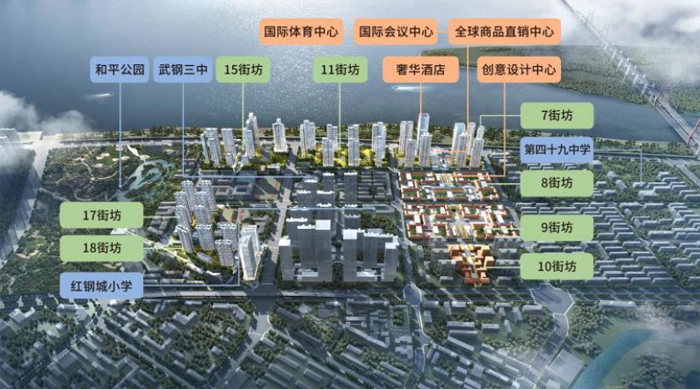 图为:华侨城·红坊项目效果图 央广网发 华侨城供图