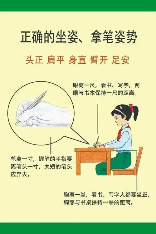 灵武市幼儿园幼教集团快乐童年幼儿园——端正坐姿,培养学习好习惯