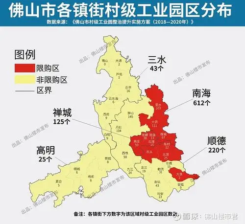 据统计,大沥镇目前共有村级工业园111个,数量在全佛山32个镇街当中位