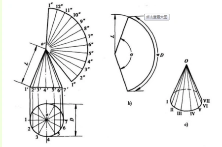 钢结构下大料,大小头怎么编程