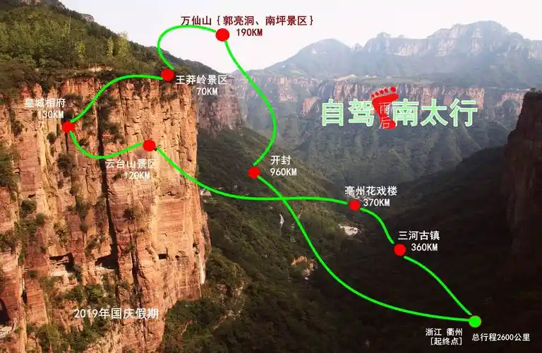 北上太行山,艰哉何巍巍!(下集)