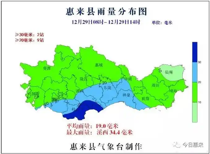 受 人工增雨和 西南气流共同影响,12月29日08时到29日14时,惠来县普