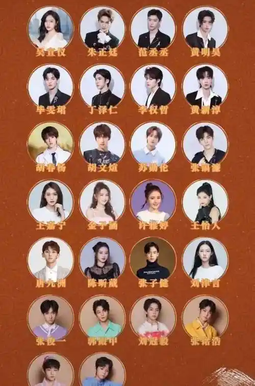 回顾金曲青春六大家族发展史2乐华娱乐