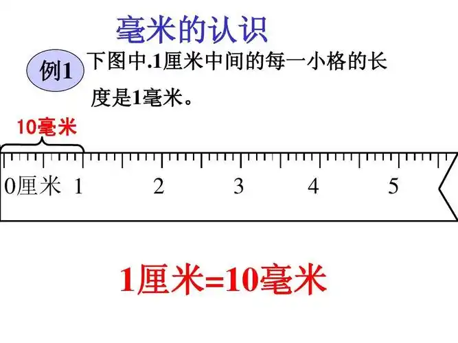 人教版三年级数学上册《毫米,分米的认识》ppt课件