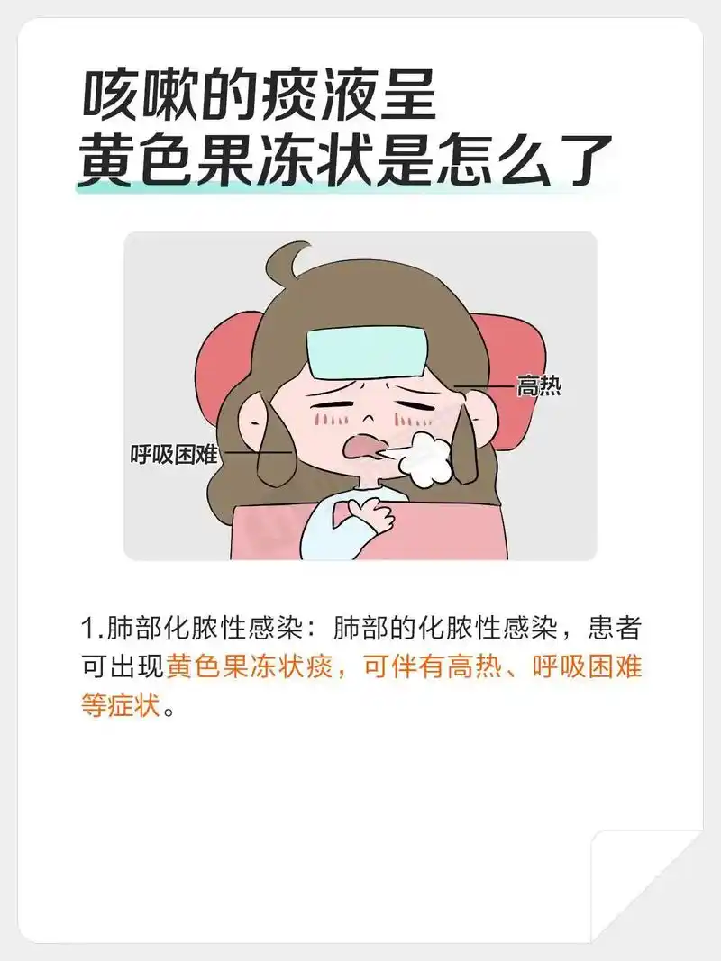 咳嗽后出现黄色果冻状痰?可能 - 抖音