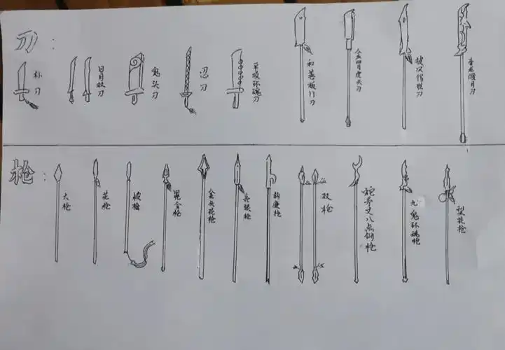 三国演义》之冷兵器