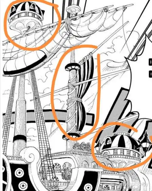 海贼王桑尼号构造是什么样的? - 知乎