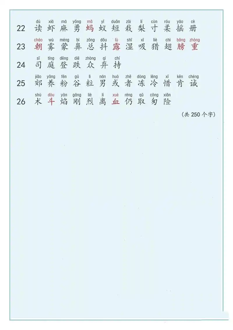 三年级上册写字表拼音版7515最新版本 三年级上册写字表拼音75