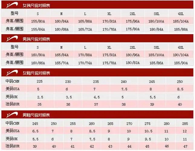 附贵人鸟产品尺码对比表