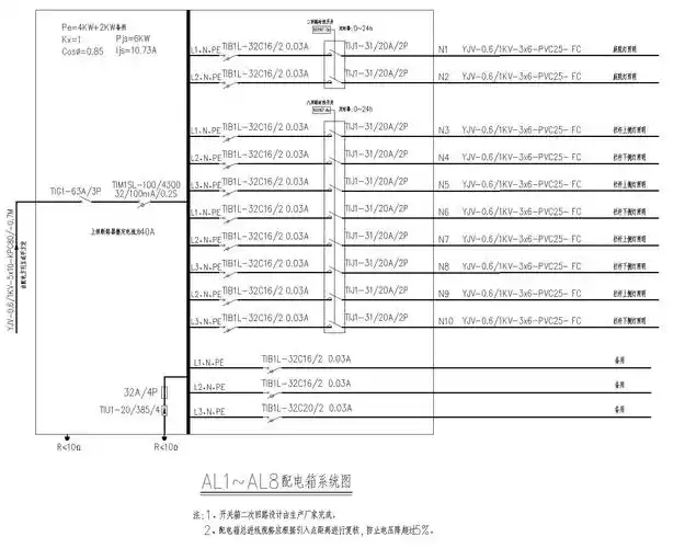 这个配电箱系统图怎么看? 求指教