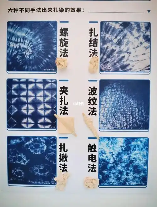 扎染的六种方法_扎染_兴趣爱好_手工