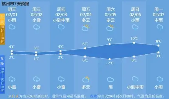银装素裹杭州临安冬日雪景可以有多美
