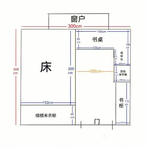 大家帮忙选个卧室布置吧