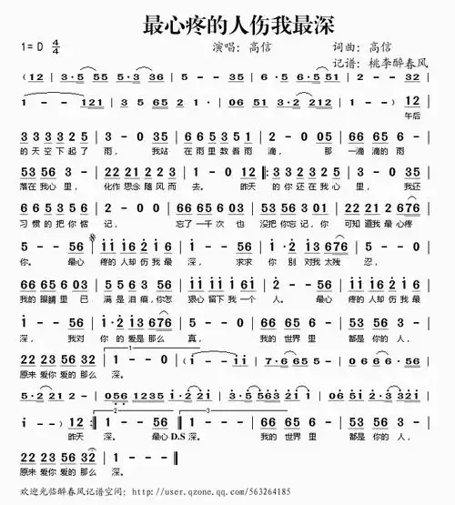 最心疼的人伤我最深简谱 - 简谱歌谱大全