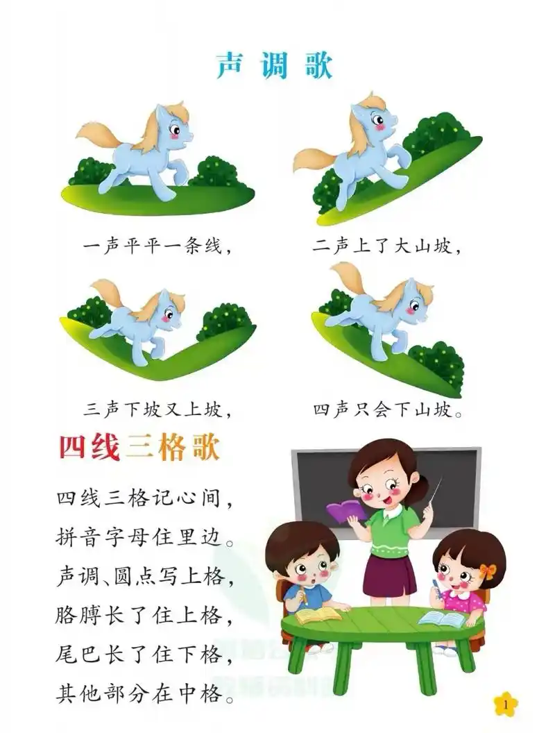 拼音单韵母四个声调.学拼音不简单   我家老大也是这样过来的 - 抖音