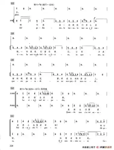 世界三大男高音演唱的《饮酒歌》