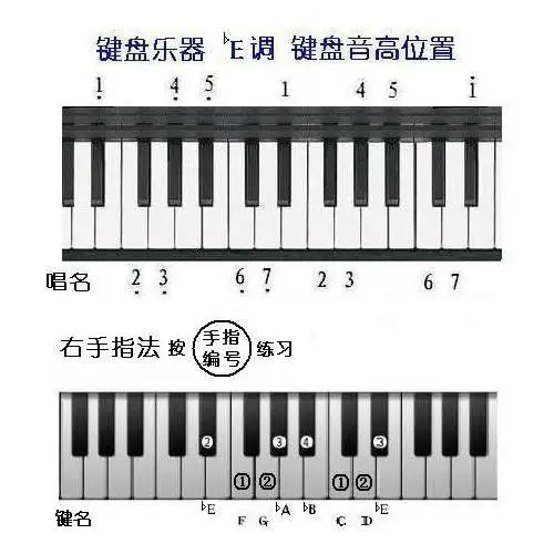 用易信  "扫一扫" 将文章分享到朋友圈.  下载lofter我的照片书