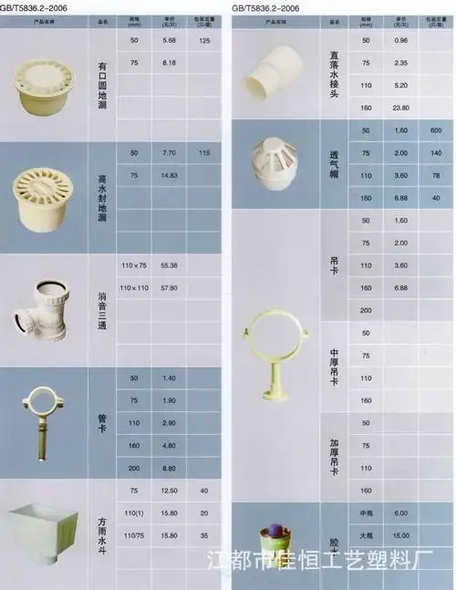 厂家直销现货pvc排水管材管件 45°带检查口弯头 双承口p弯