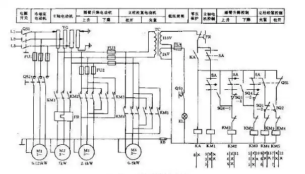 那么要想解决这些问题,首先要了解摇臂钻床夹紧机构的工作原理,这要