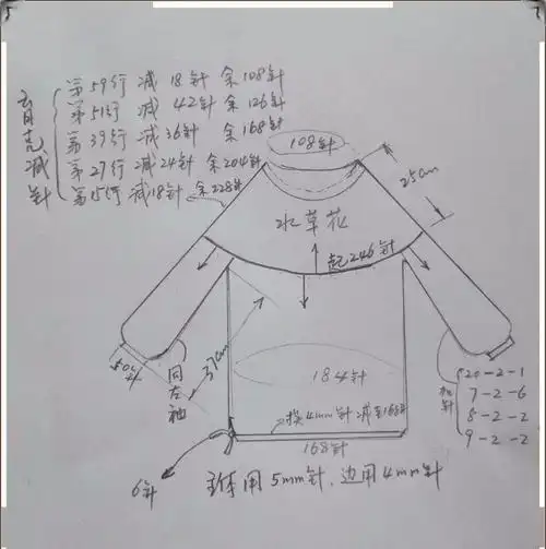 从上往下织女士棒针圆肩毛衣编织教程