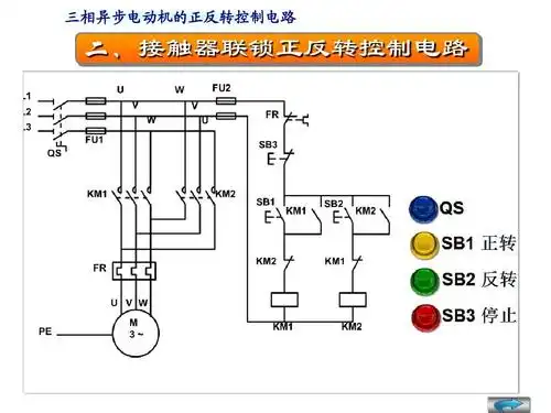 三相异步电动机正反转控制电路(修改)ppt