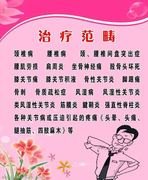 颈肩腰腿痛图片