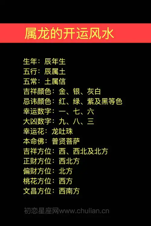 二,生肖属龙的今年多大,属龙的年份