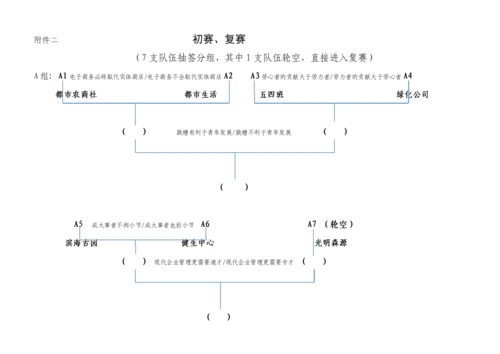辩论赛流程图.doc