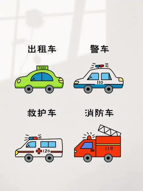 各种各样的小汽车简笔画1