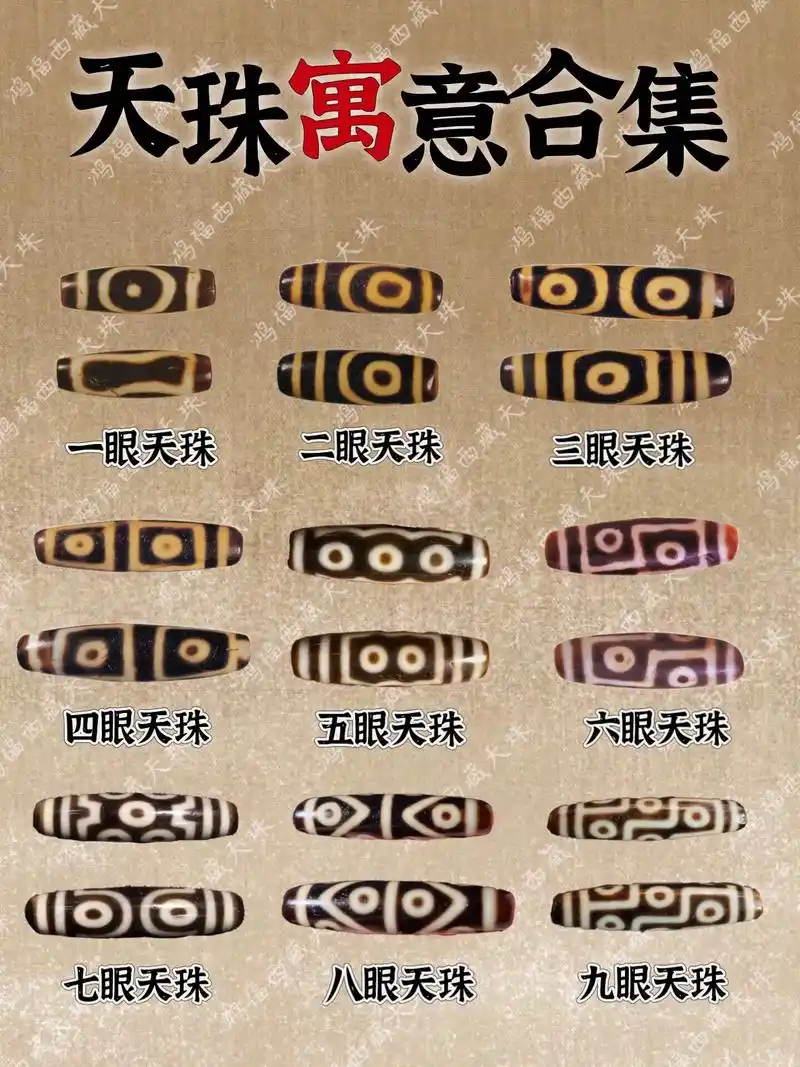 手把手教你挑选天珠6015天珠寓意合集73.