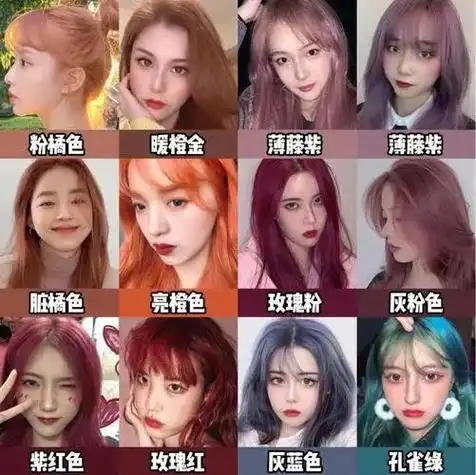 过年你的头发染了吗?你有推荐的发色吗?