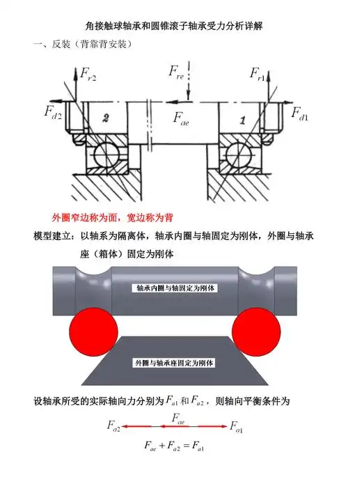轴承安装方法及注意事项_大全-幸福起航