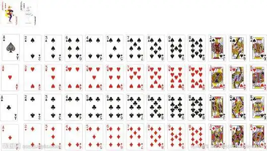 每张扑克牌真正的含义是什么