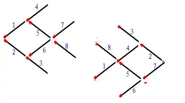 只移动3根火柴棒使小鱼向反方向游动