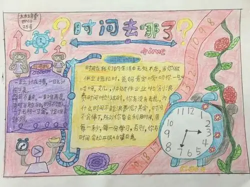 时间到哪儿去了?——走进四年级手抄报(二)