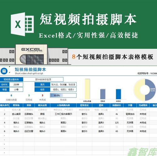 短视频拍摄脚本表 抖音快手短视频制作剧本策划灵感捕捉excel模板
