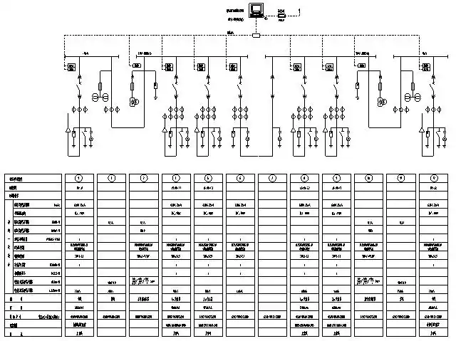 10kv高压配电系统图