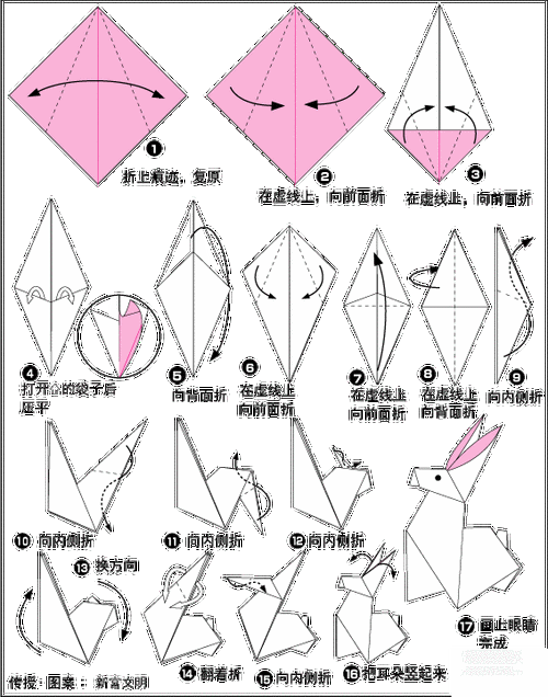 儿童折纸教程简单有趣的兔子的折纸方法