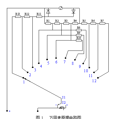 自动转换开关原理