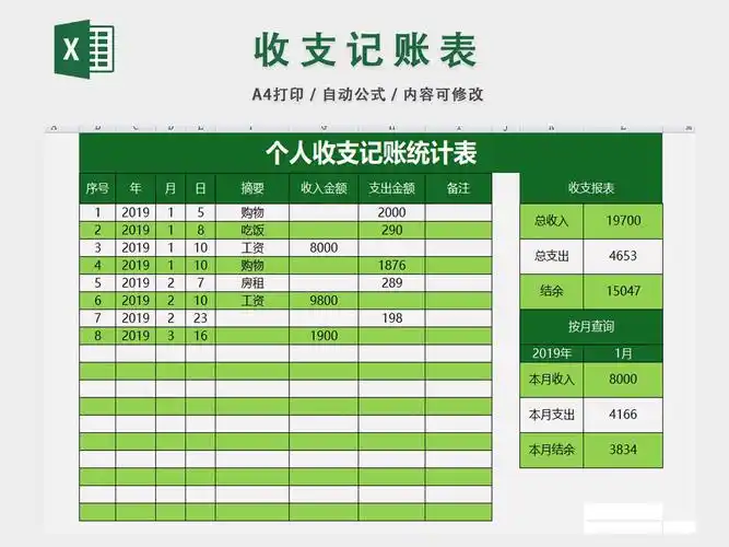 个人收支记账统计表