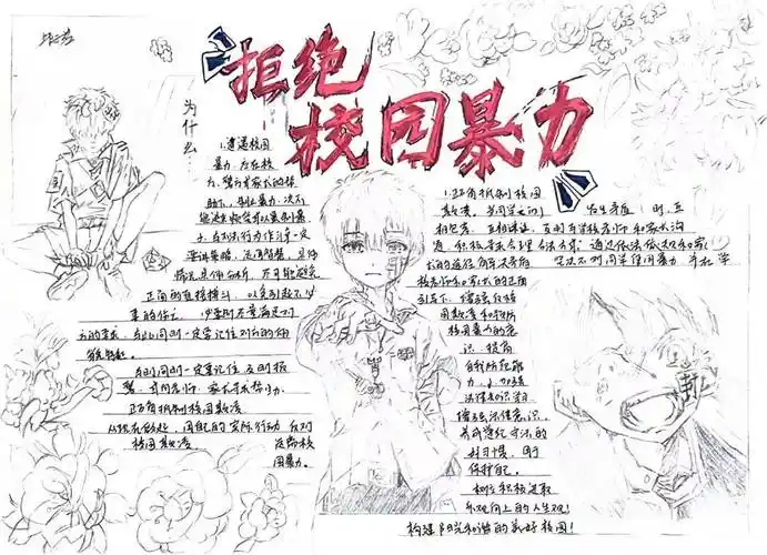 抵制校园欺凌 营造和谐校园 || 陇南育才学校拒绝校园欺凌手抄报优秀