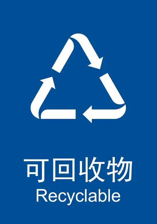 其它 随手分一分 家园绿一分 写美篇关于垃圾分类:   1,什么是垃圾