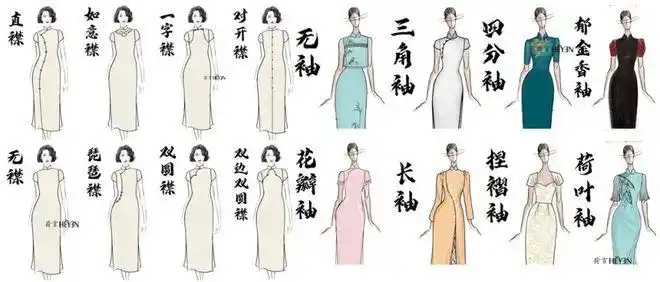 各种旗袍襟型与袖型的结构设计!