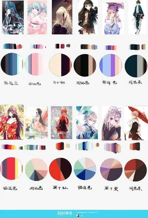 日系厚涂色彩理论的运用