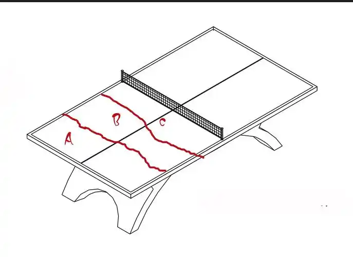 乒乓球发球落桌有什么要求?