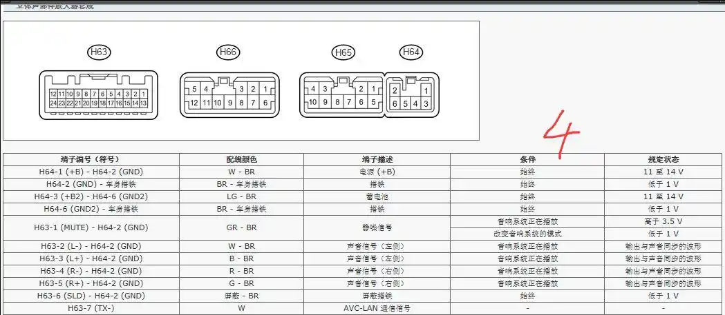 您好,2015款普拉多cd,功放接线电路图_宝马_宝马x5 m_汽车大师