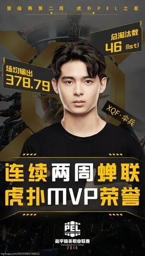 [活动] 虎扑pel之星 晋级赛第二周获得者:xqf·伞兵!